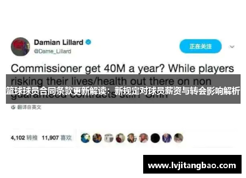 篮球球员合同条款更新解读：新规定对球员薪资与转会影响解析