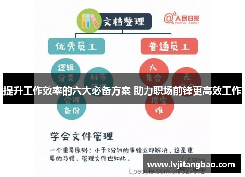 提升工作效率的六大必备方案 助力职场前锋更高效工作