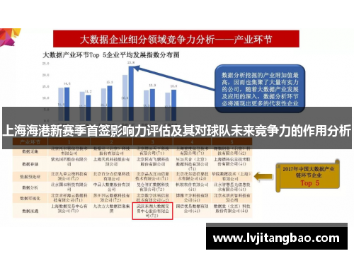 上海海港新赛季首签影响力评估及其对球队未来竞争力的作用分析