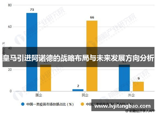 皇马引进阿诺德的战略布局与未来发展方向分析
