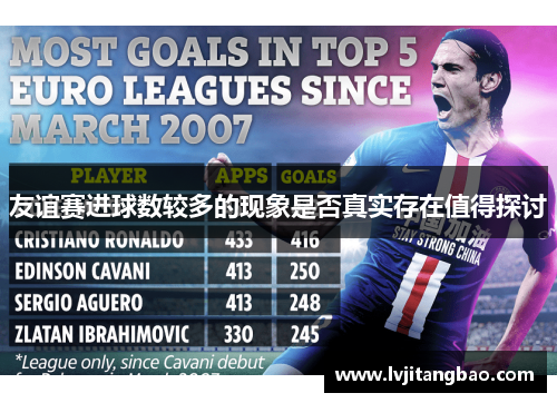 友谊赛进球数较多的现象是否真实存在值得探讨